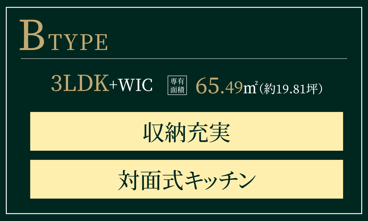 Btype